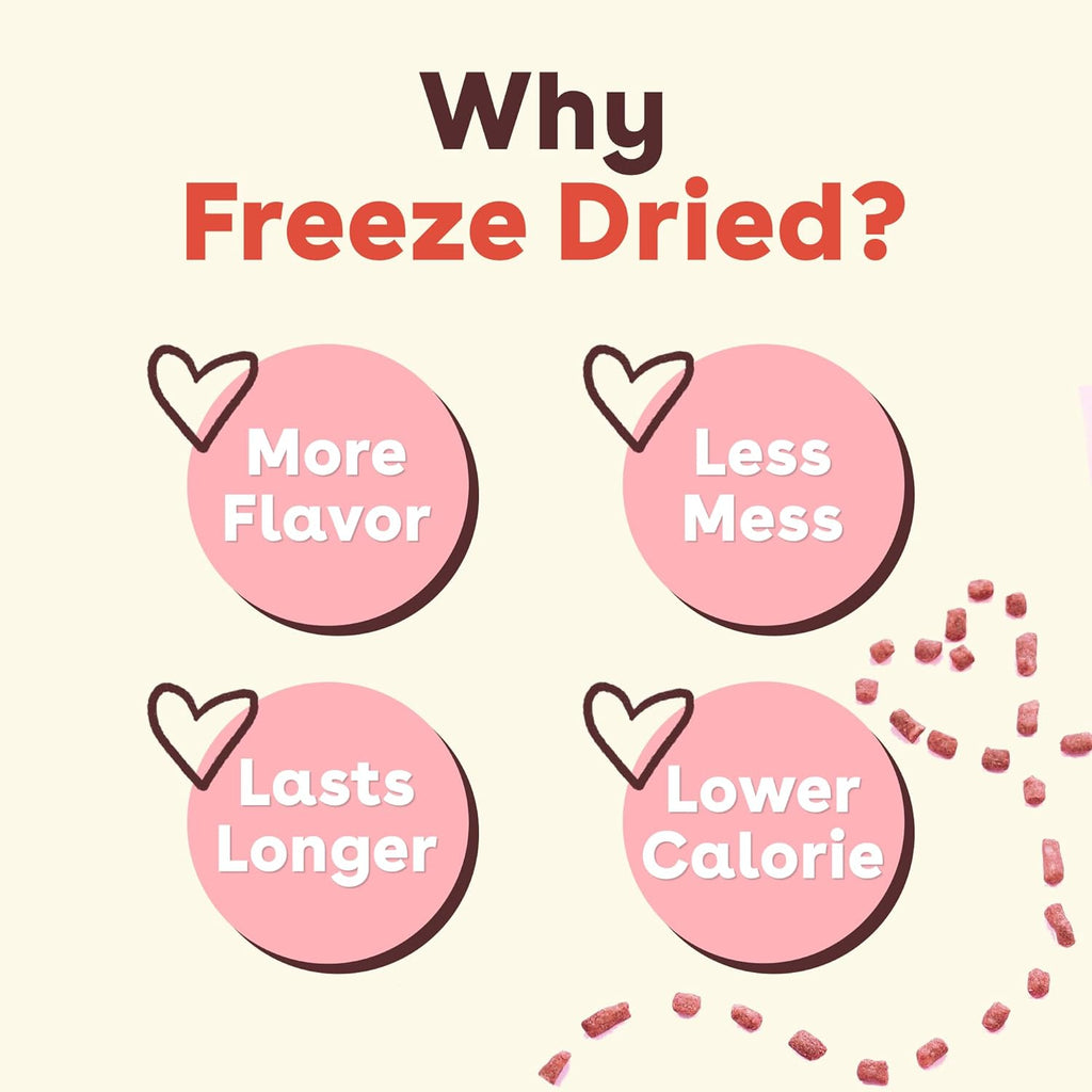 Pupford Freeze Dried Training Treats for Dogs & Puppies, 475+ Three Ingredient Bites (Beef Liver, 4 oz)