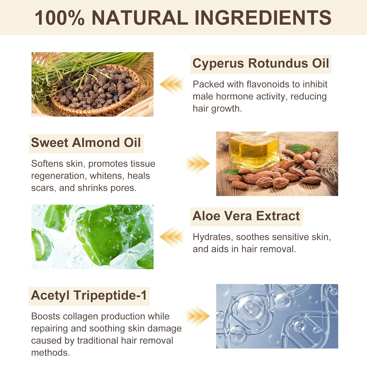 Cyperus Rotundus Oil, Natural for Reducing Body Hair Growth, Cyperus Rotundus Oil for Hair Removal, Reduces Unwanted Hair Growth, Reducing Body Hair Growth, Shrink Pores - 2.02 Fl Oz