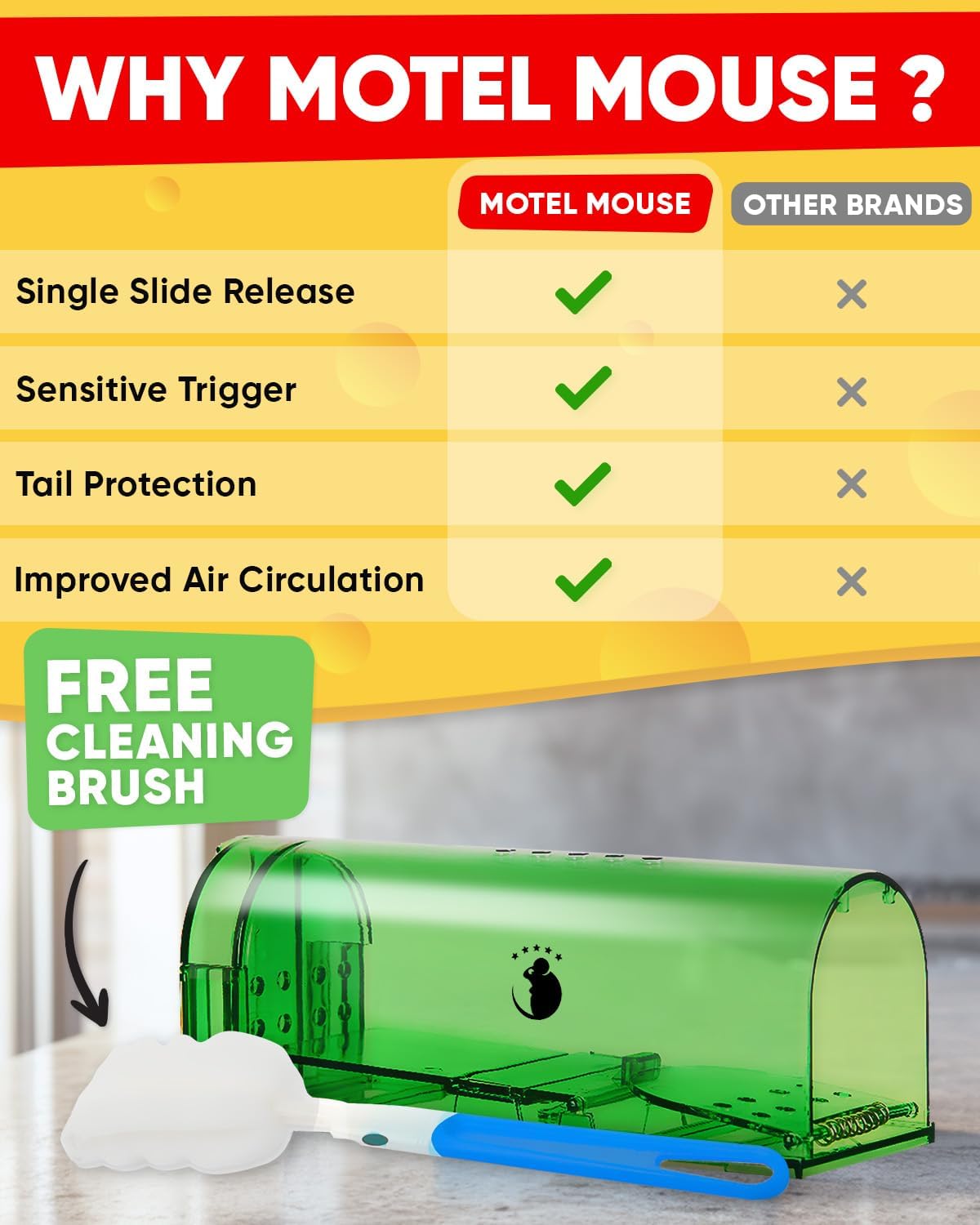Motel Mouse Humane Mouse Traps No Kill Live Catch and Release 4 Pack - Reusable, Easy to Use & Clean, No Touch Release, Sensitive Includes Cleaning Brush, Instruction Manual & Video - Mousetrap Indoor