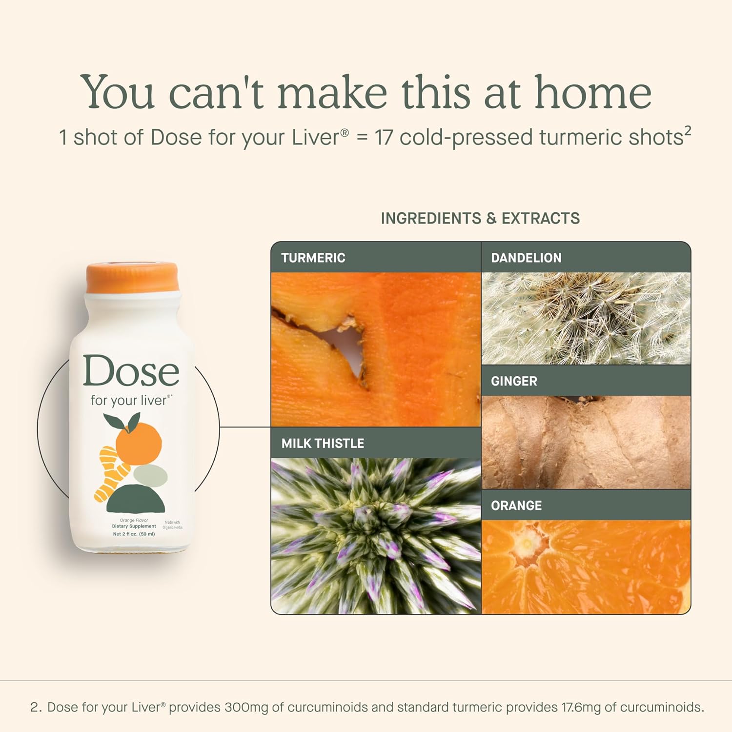 Dose for Your Liver Cleanse Detox & Repair, Made with Organic Milk Thistle Supplement with Turmeric, Dandelion, Ginger, and Orange, Supports Healthy Liver Function,16oz Bottle, 6 Pack (6 Week Supply)