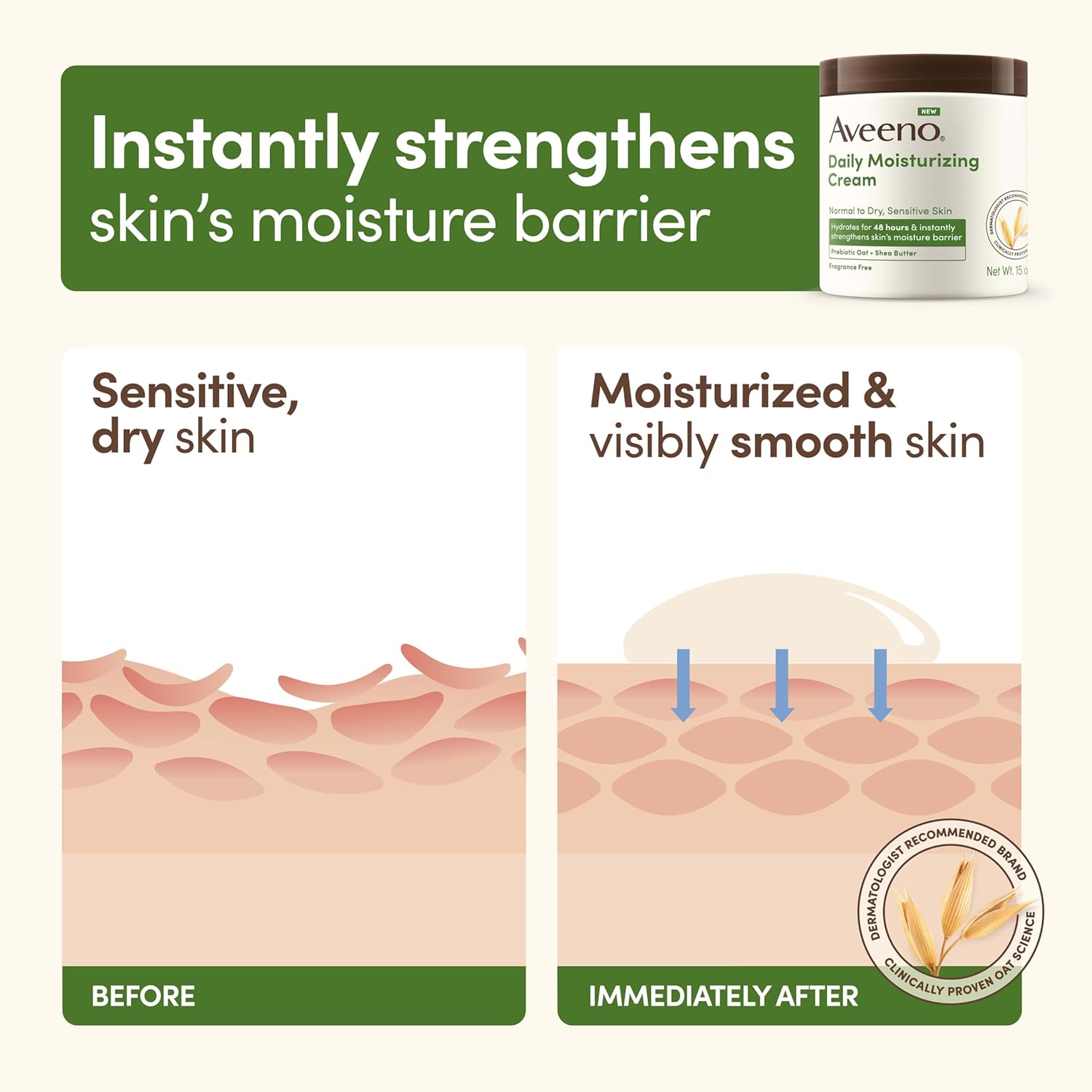 Aveeno Daily Moisturizing Cream with Prebiotic Oat & Shea Butter for Body, Face & Hands Moisturizer Cream, Hydrates Normal to Dry, Sensitive Skin, Fragrance Free, Non-Comedogenic, 20 oz