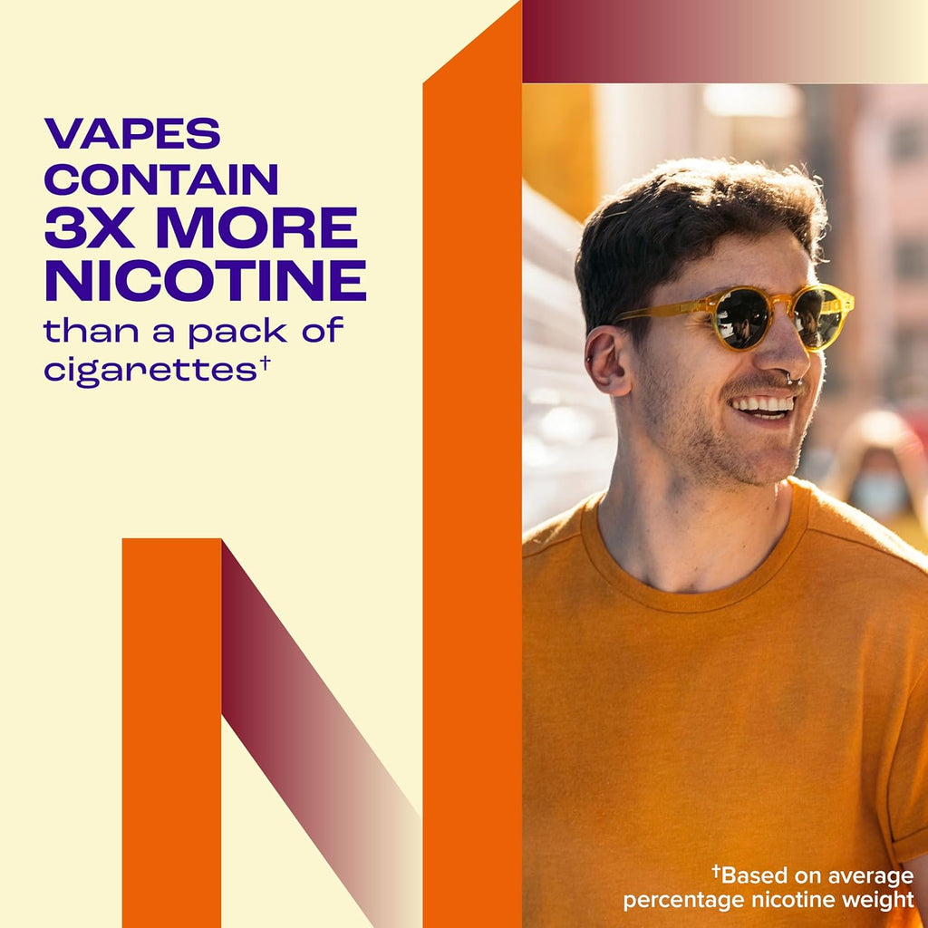 Nicorette Nicotine Gum Stop Smoking Aid, 2 mg, Fruit Chill Flavor - 200 Count