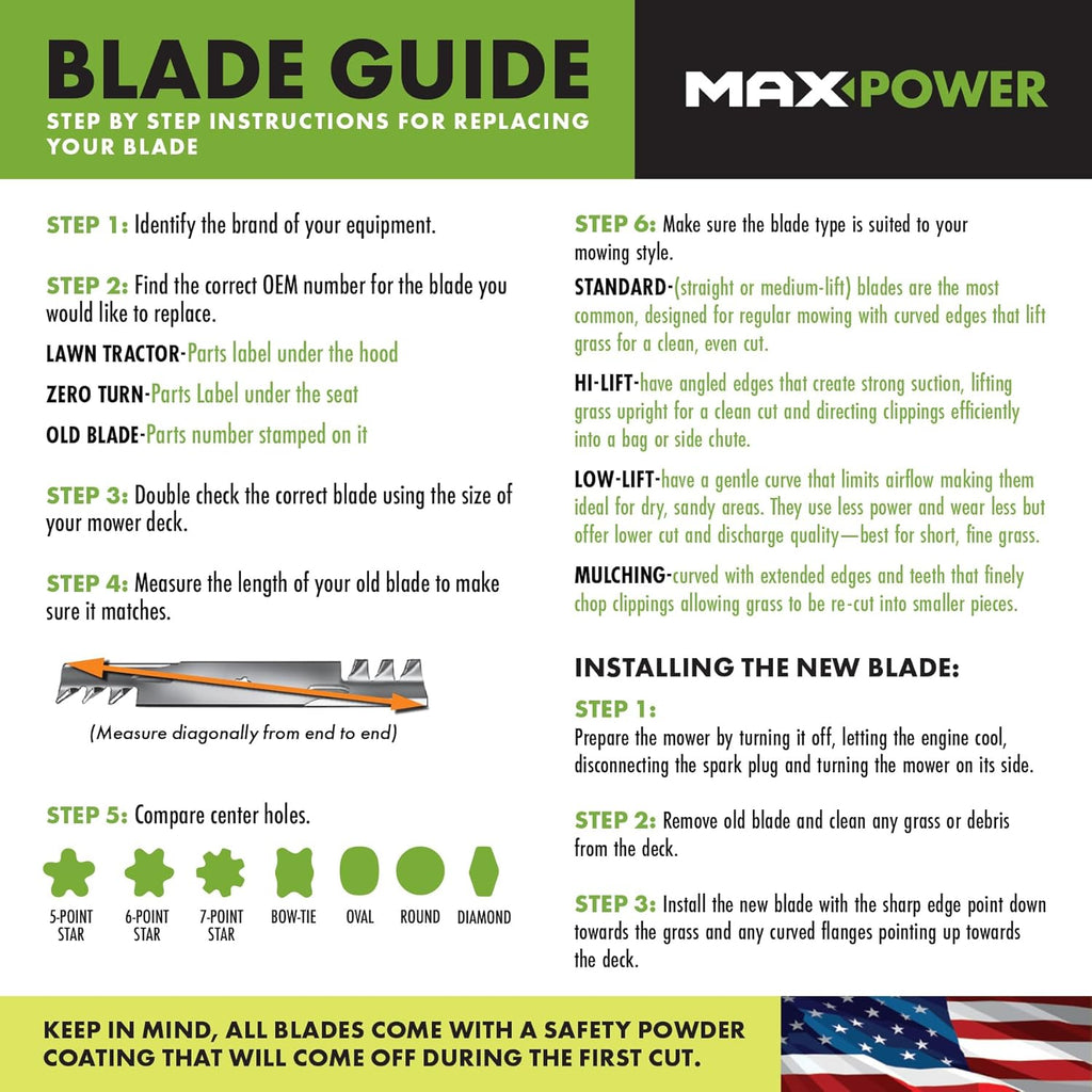 Maxpower 331528B Mulching Blade for some 21 Inch Cut MTD/Cub Cadet/Troy-Bilt Replaces 742-0741, 942-0741, CMXGZAM100067