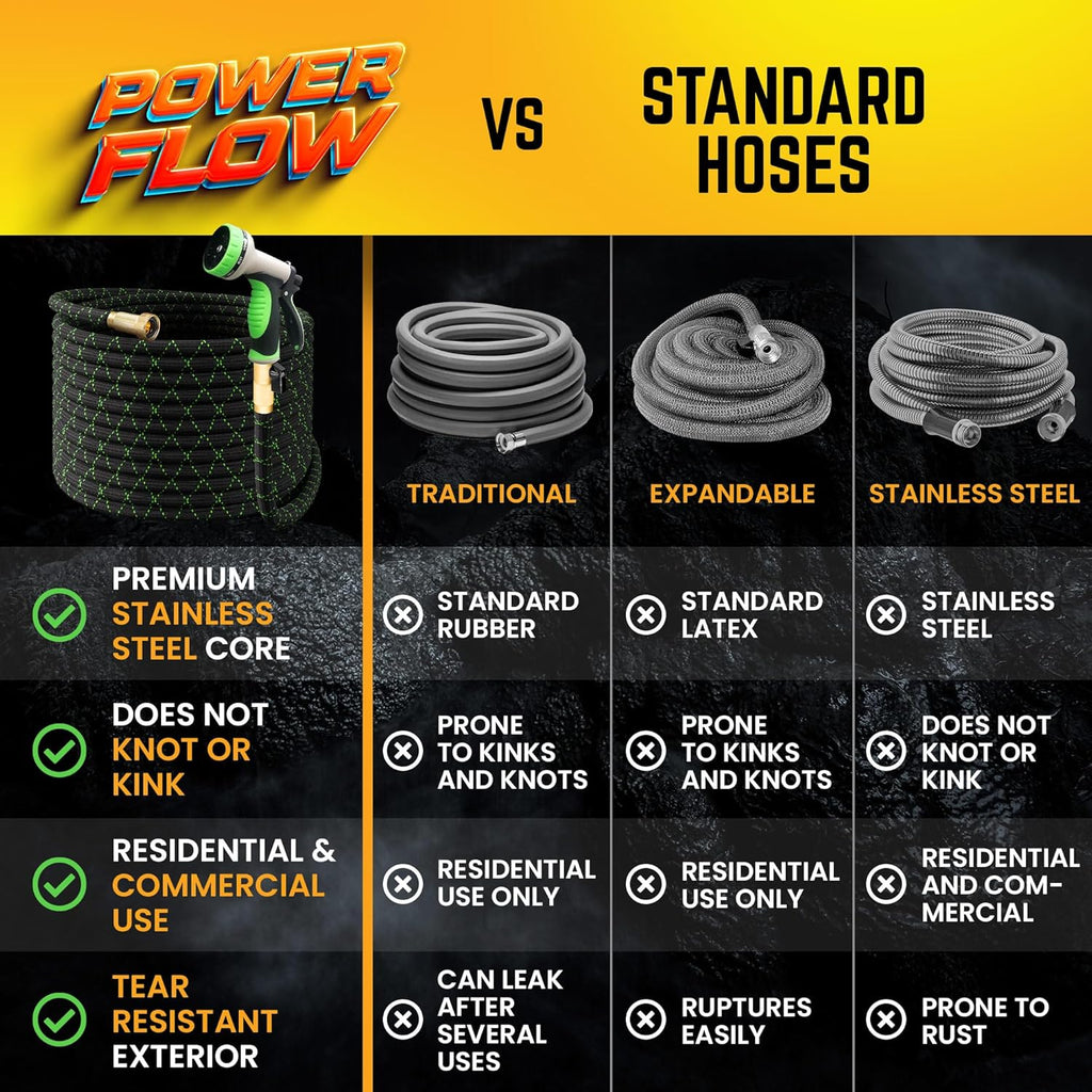 PowerFlow Garden Hose, NON-EXPANDABLE 25 Feet Premium Quality Stainless Steel Metal Water Hose with Durable Fabric Skin, Hose For Commercial, Residential Use, Bonus 10-way Spray Nozzle (25 Ft, Black)
