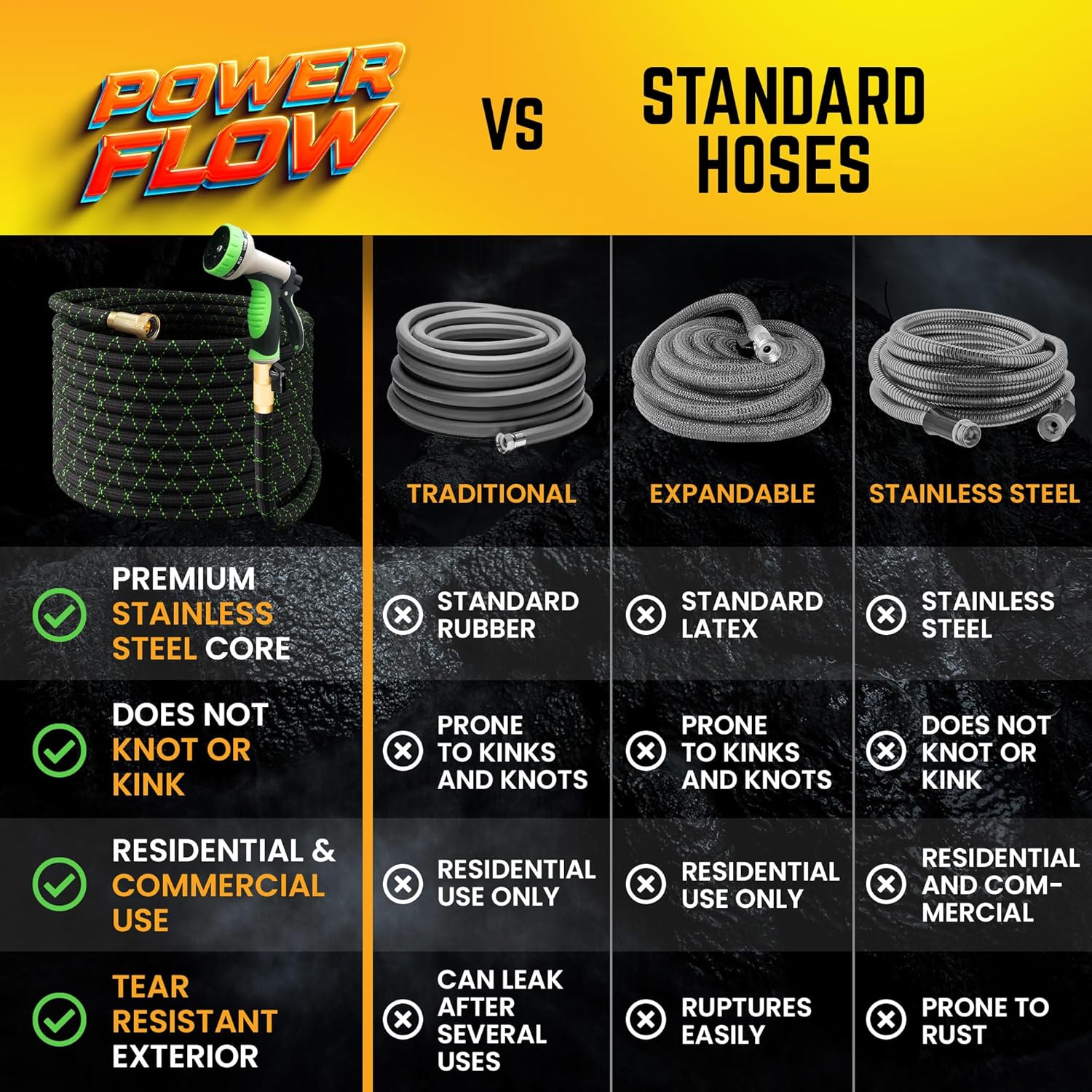 PowerFlow Garden Hose, NON-EXPANDABLE 25 Feet Premium Quality Stainless Steel Metal Water Hose with Durable Fabric Skin, Hose For Commercial, Residential Use, Bonus 10-way Spray Nozzle (25 Ft, Black)